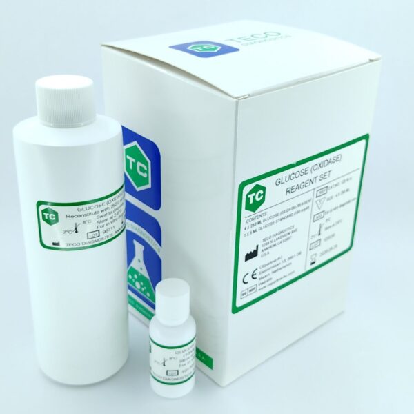 Glucosa